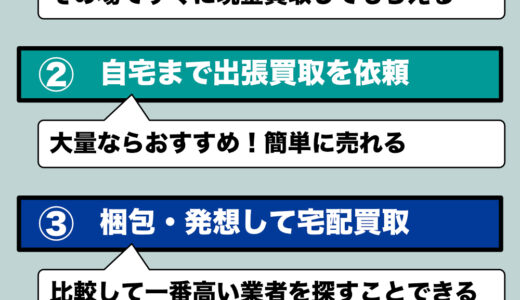 厚木で鉄道模型を売る方法４選｜ベストな売り方とは！？